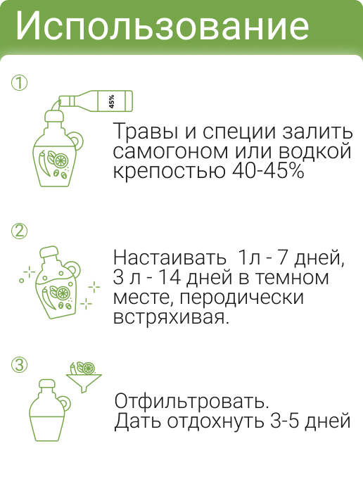 Набор трав и специй для алкоголя Premium Граф Разумовский