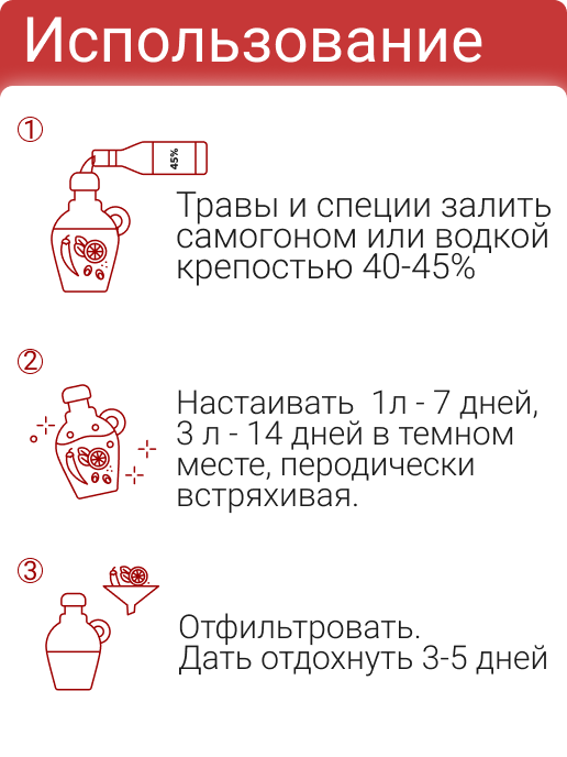 Набор трав и специй для алкоголя Premium Абрикос на Коньяке