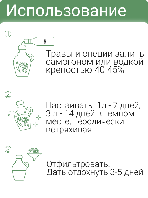 Набор трав и специй для алкоголя Premium Липовая с Имбирем