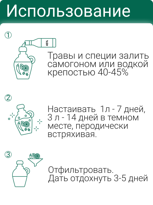 Набор трав и специй для алкоголя Premium Чернослив на коньяке